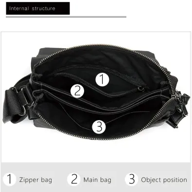 SIDE SWIPE BAG